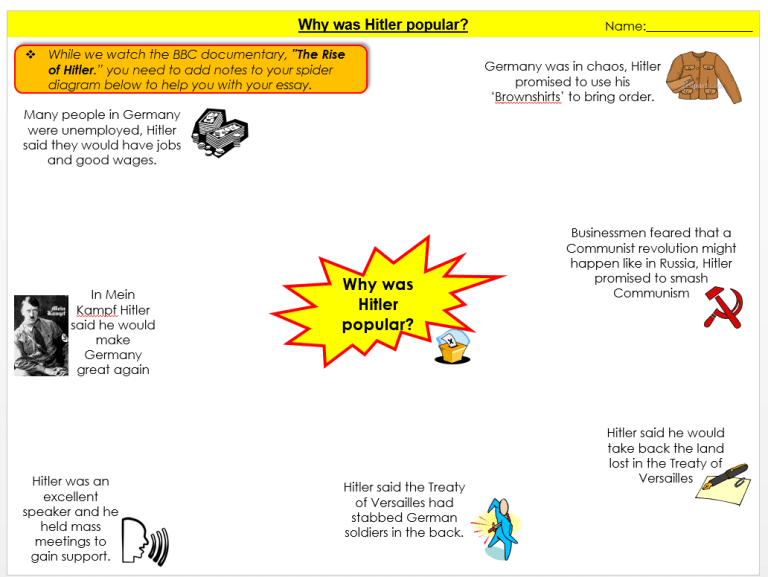 essay hw